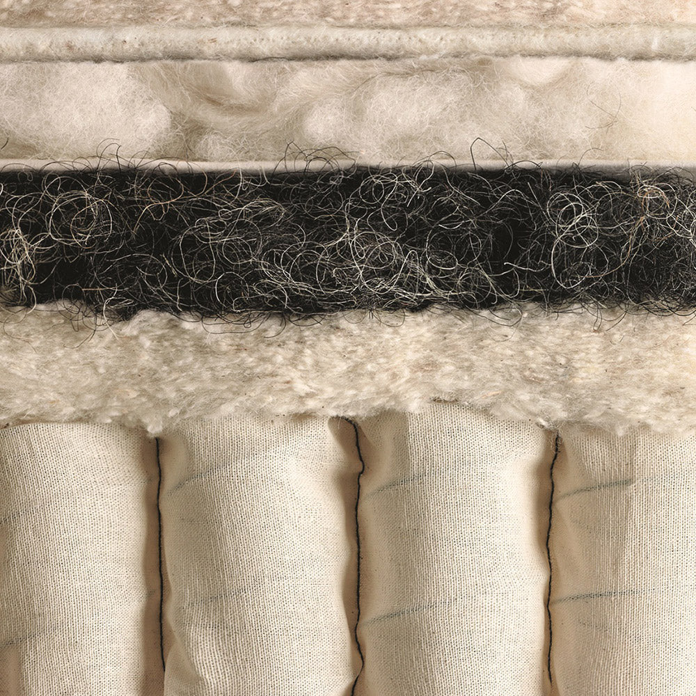 ViSpring Signatory Mattress