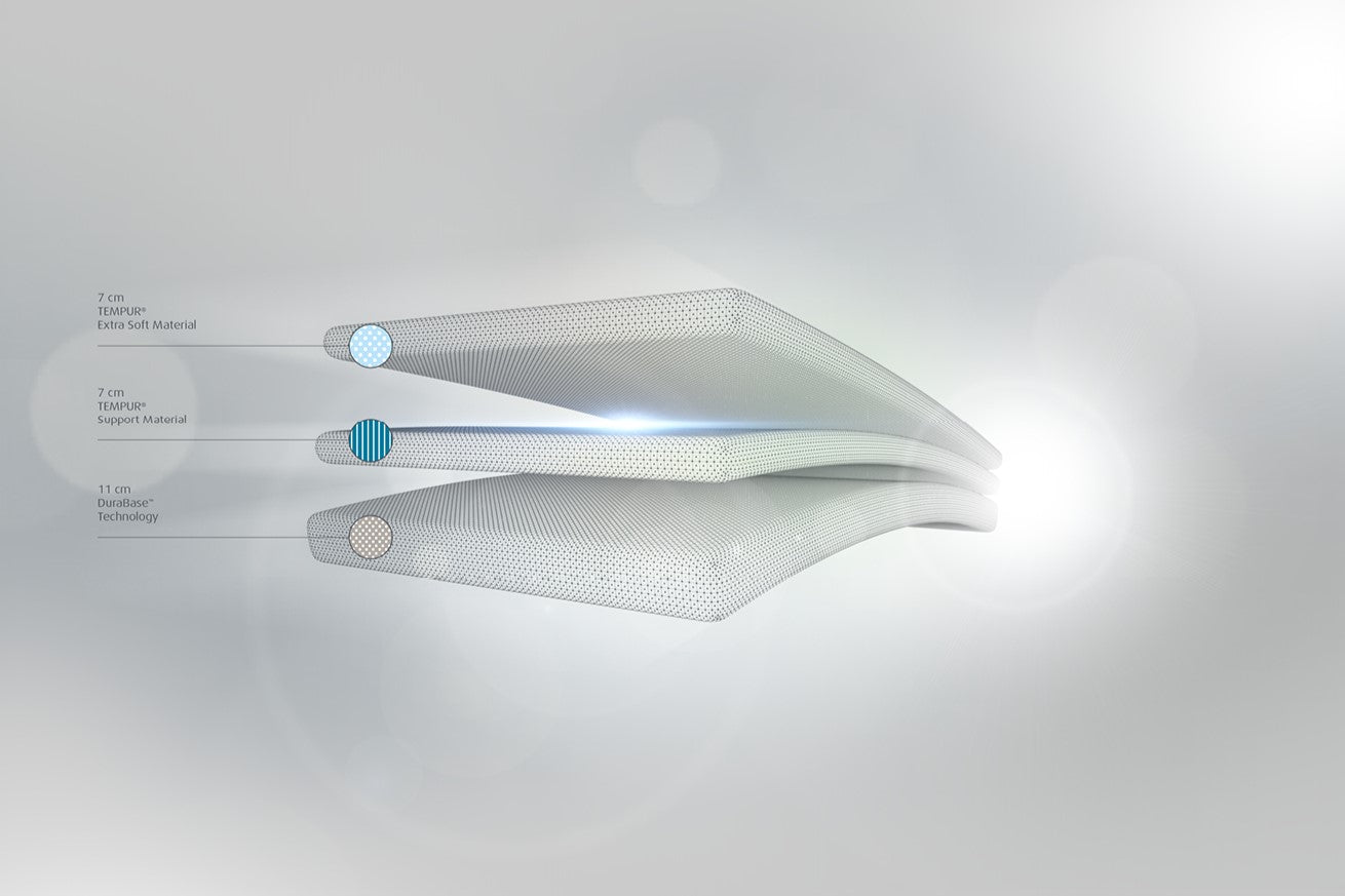 TEMPUR® Cloud Elite