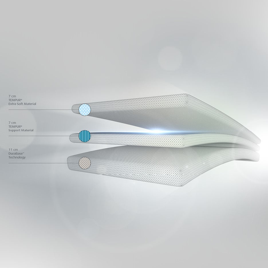 TEMPUR® Cloud Elite