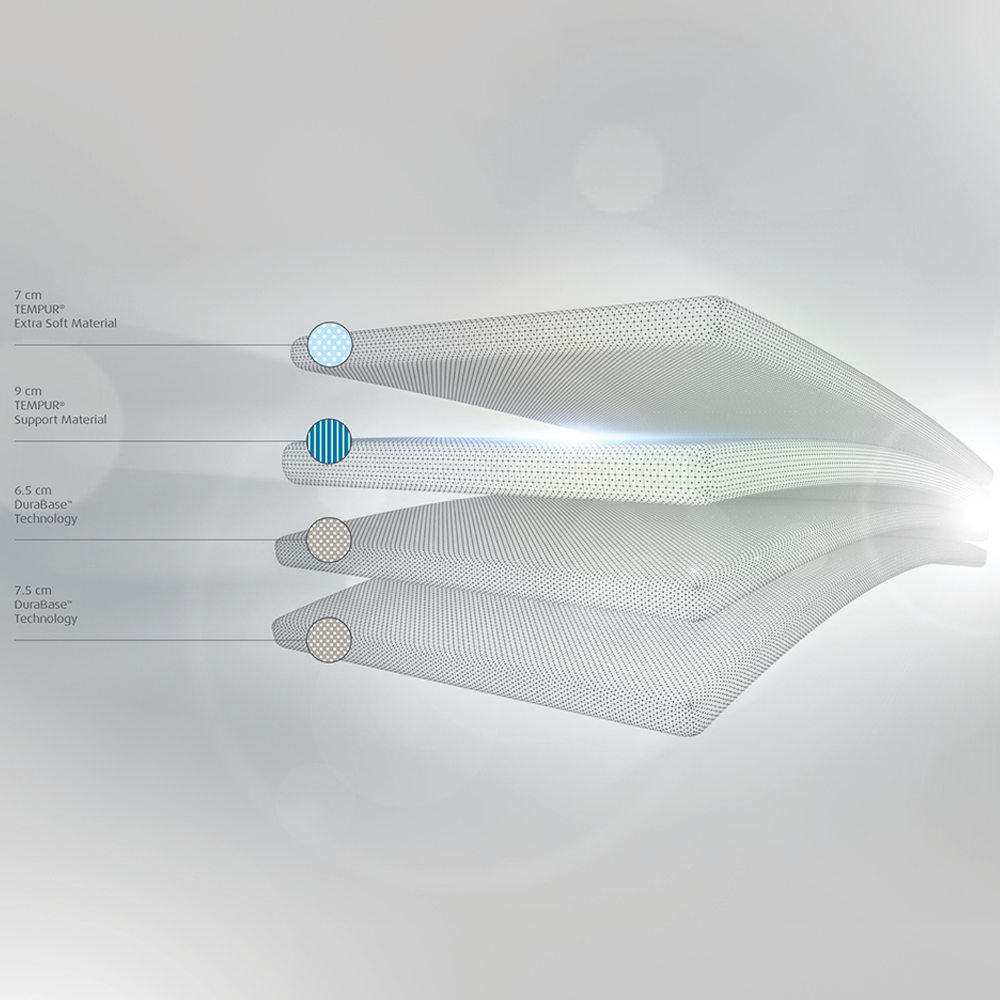 TEMPUR® Cloud Luxe